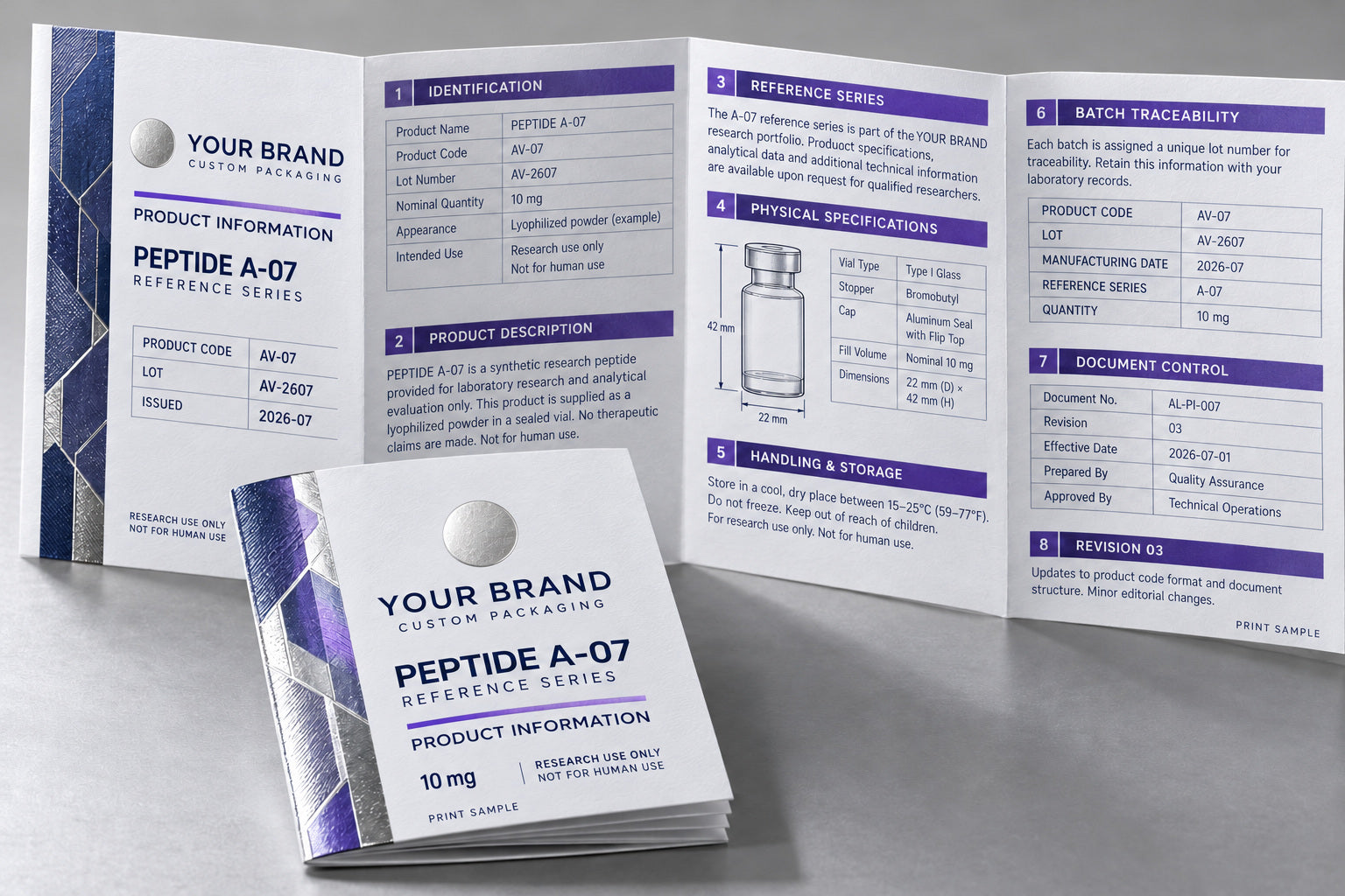 Custom packaging